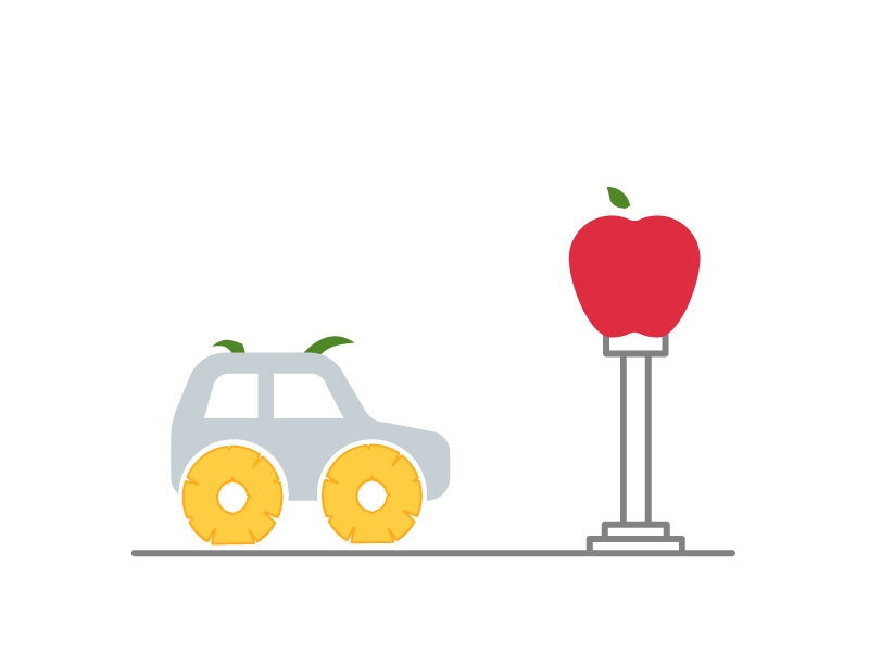 OCPPAP