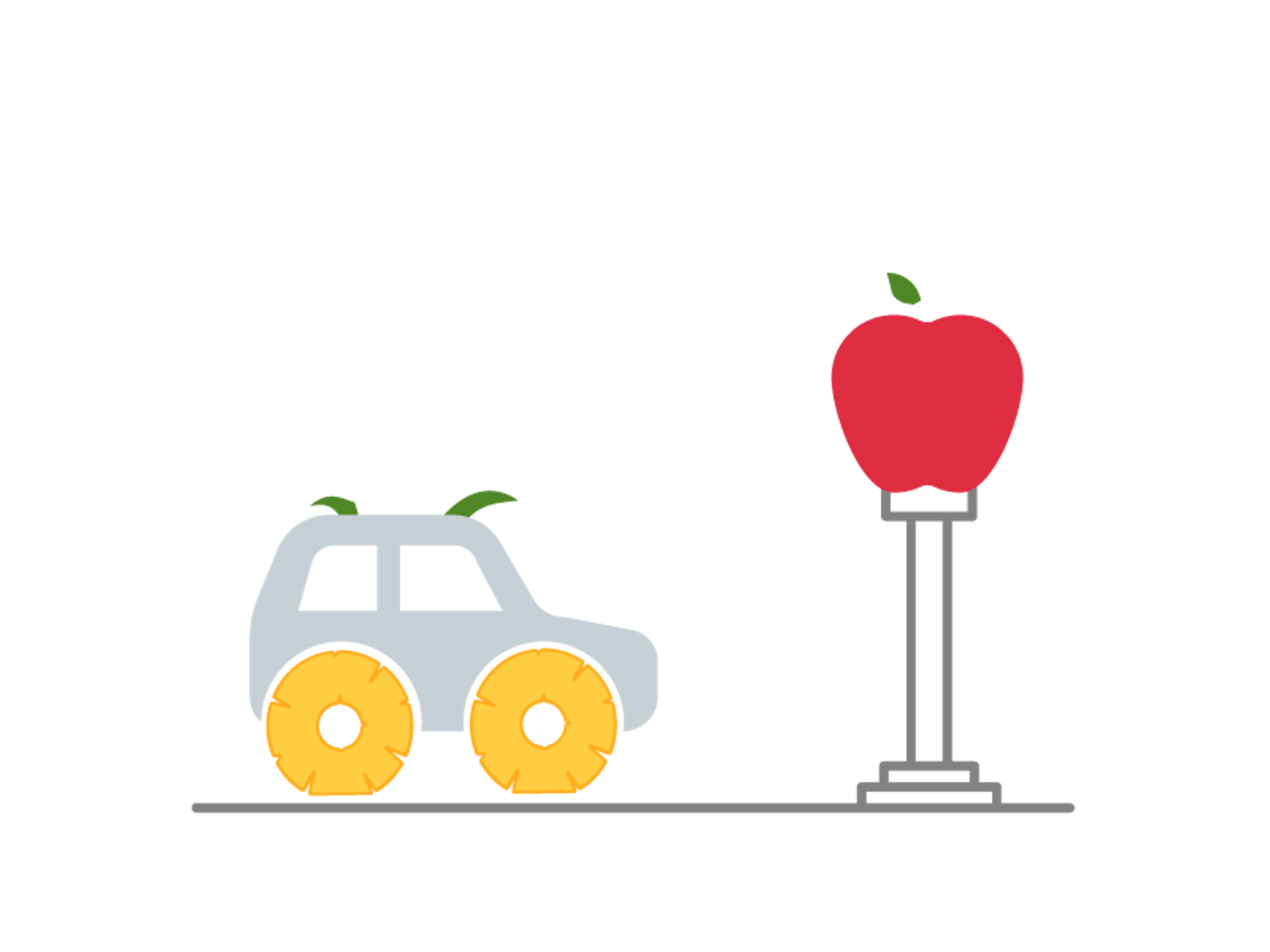 OCPPAP